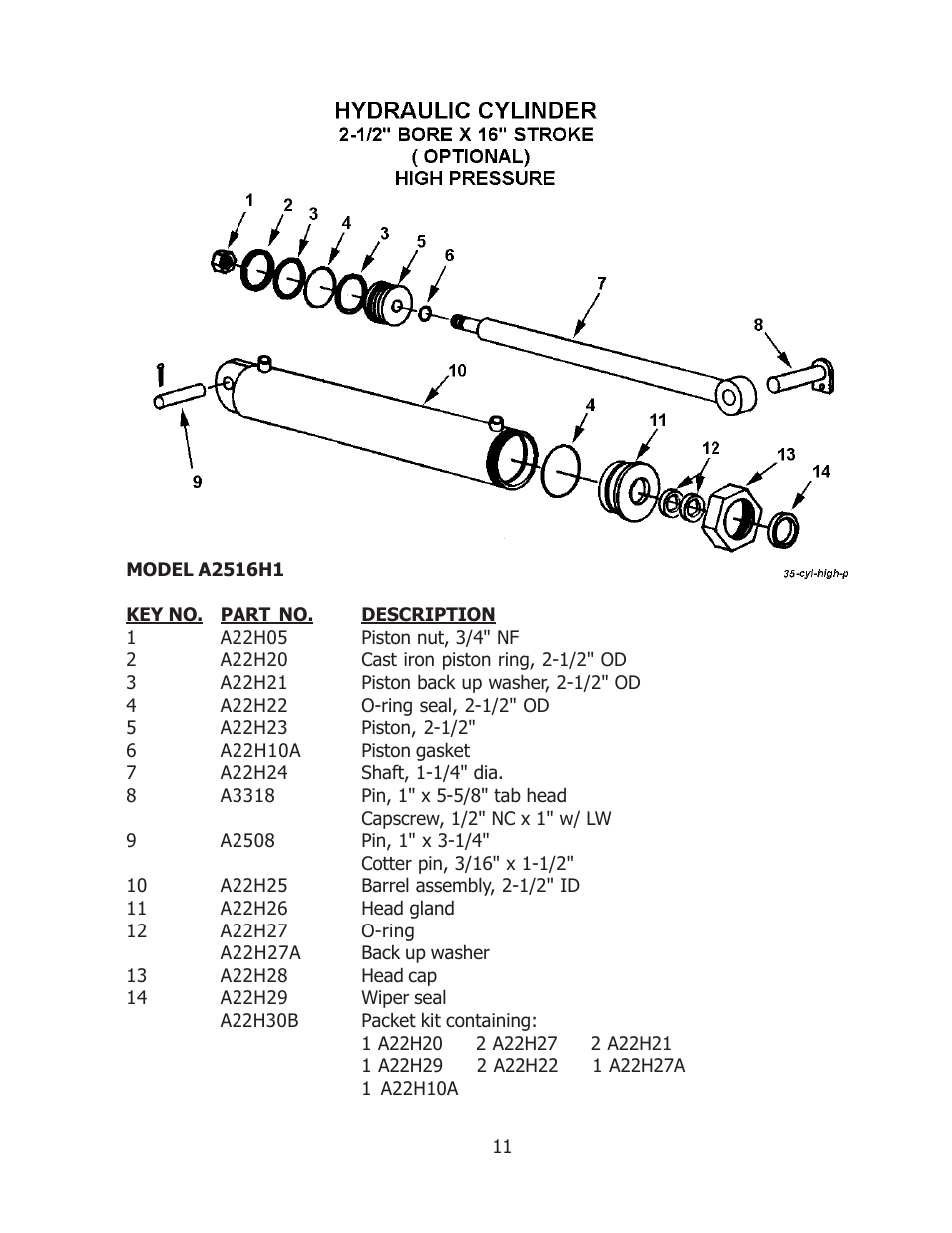 Ashland 35S User Manual | Page 11 / 12