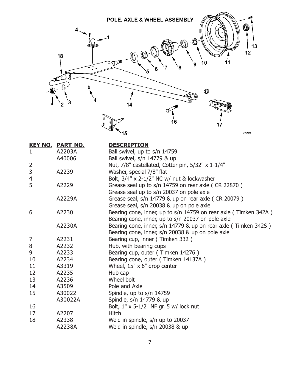 Ashland 35S User Manual | Page 7 / 12