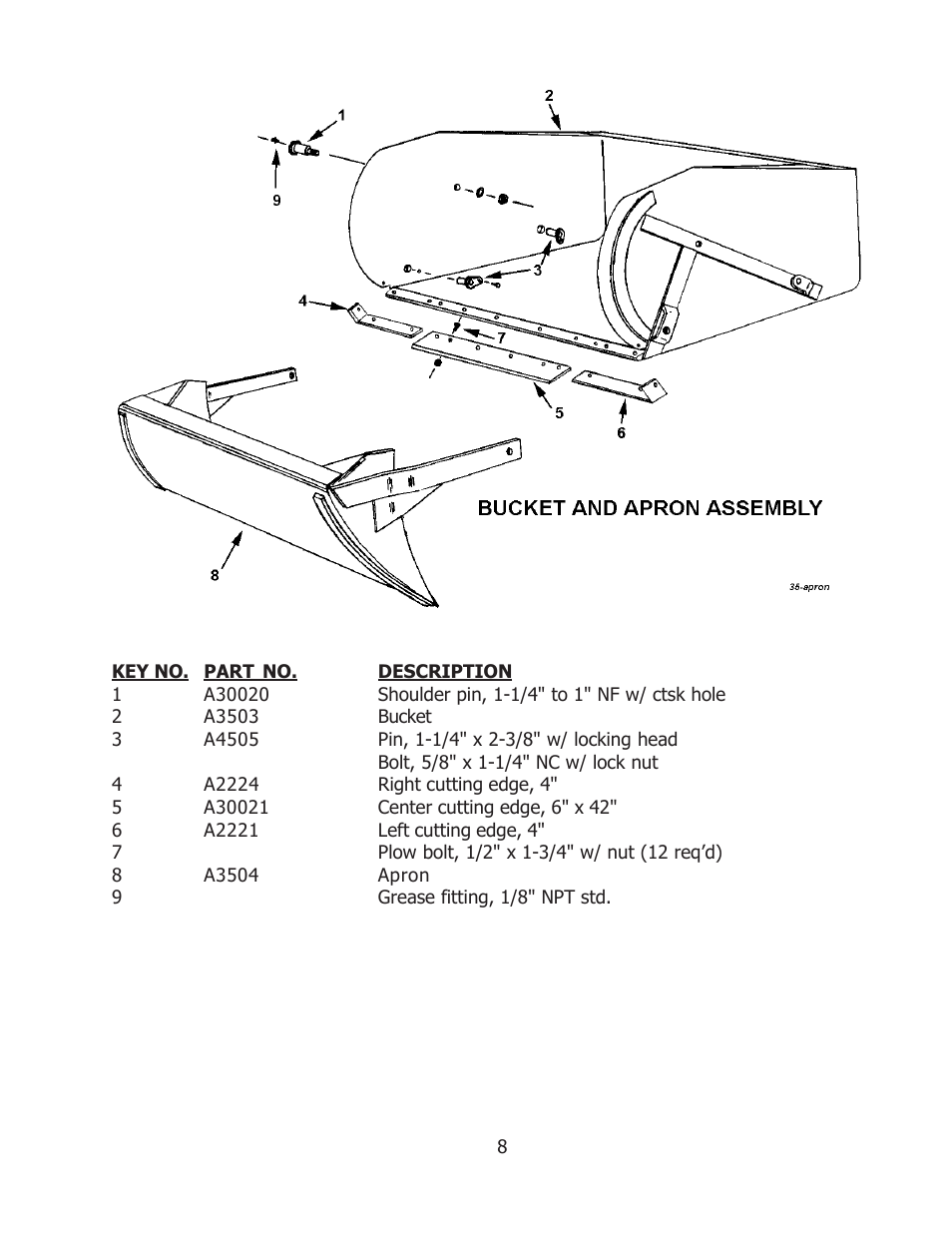 Ashland 35S User Manual | Page 8 / 12