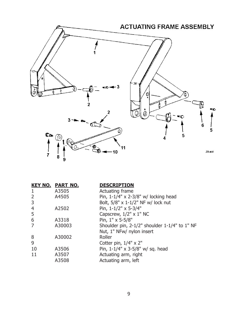 Ashland 35S User Manual | Page 9 / 12