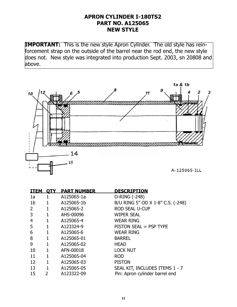 Ashland I-180TS2 User Manual | Page 11 / 33