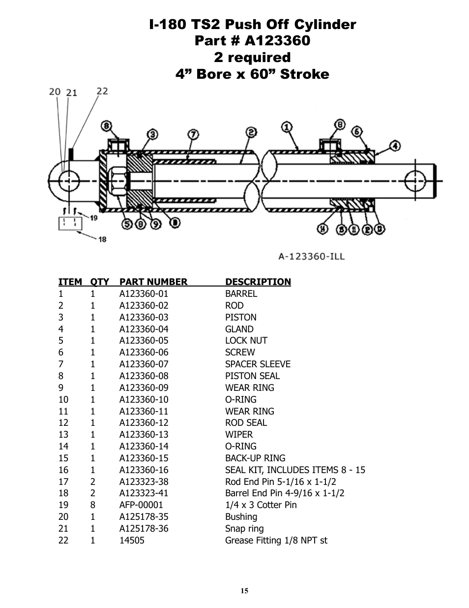 Ashland I-180TS2 User Manual | Page 15 / 33