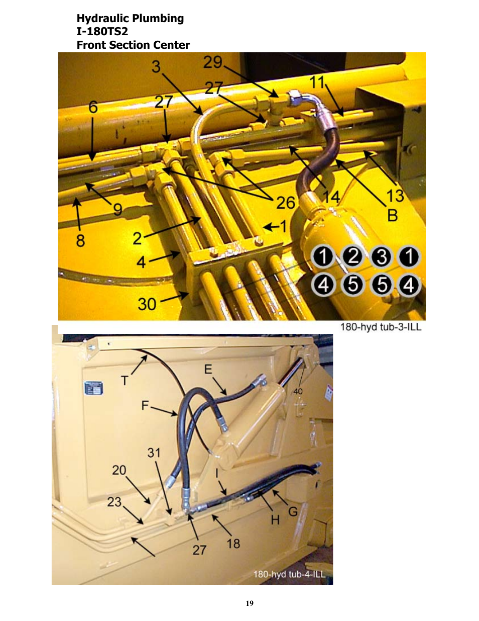 Ashland I-180TS2 User Manual | Page 19 / 33