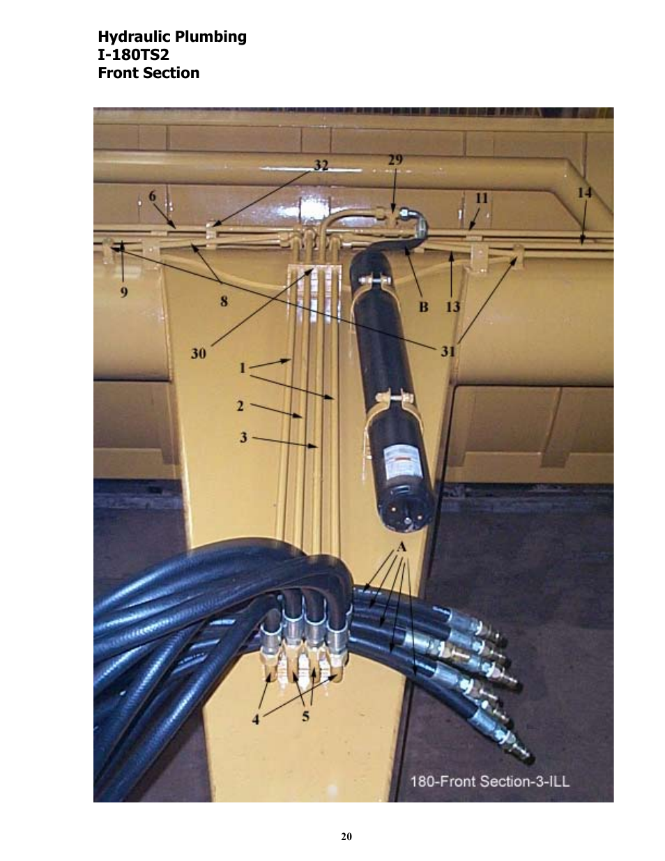 Ashland I-180TS2 User Manual | Page 20 / 33