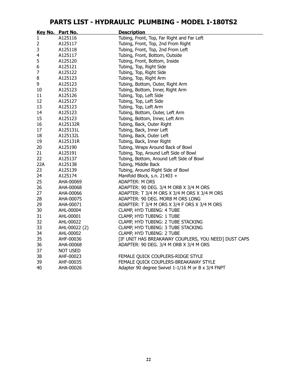 Parts list - hydraulic plumbing - model i-180ts2 | Ashland I-180TS2 User Manual | Page 22 / 33