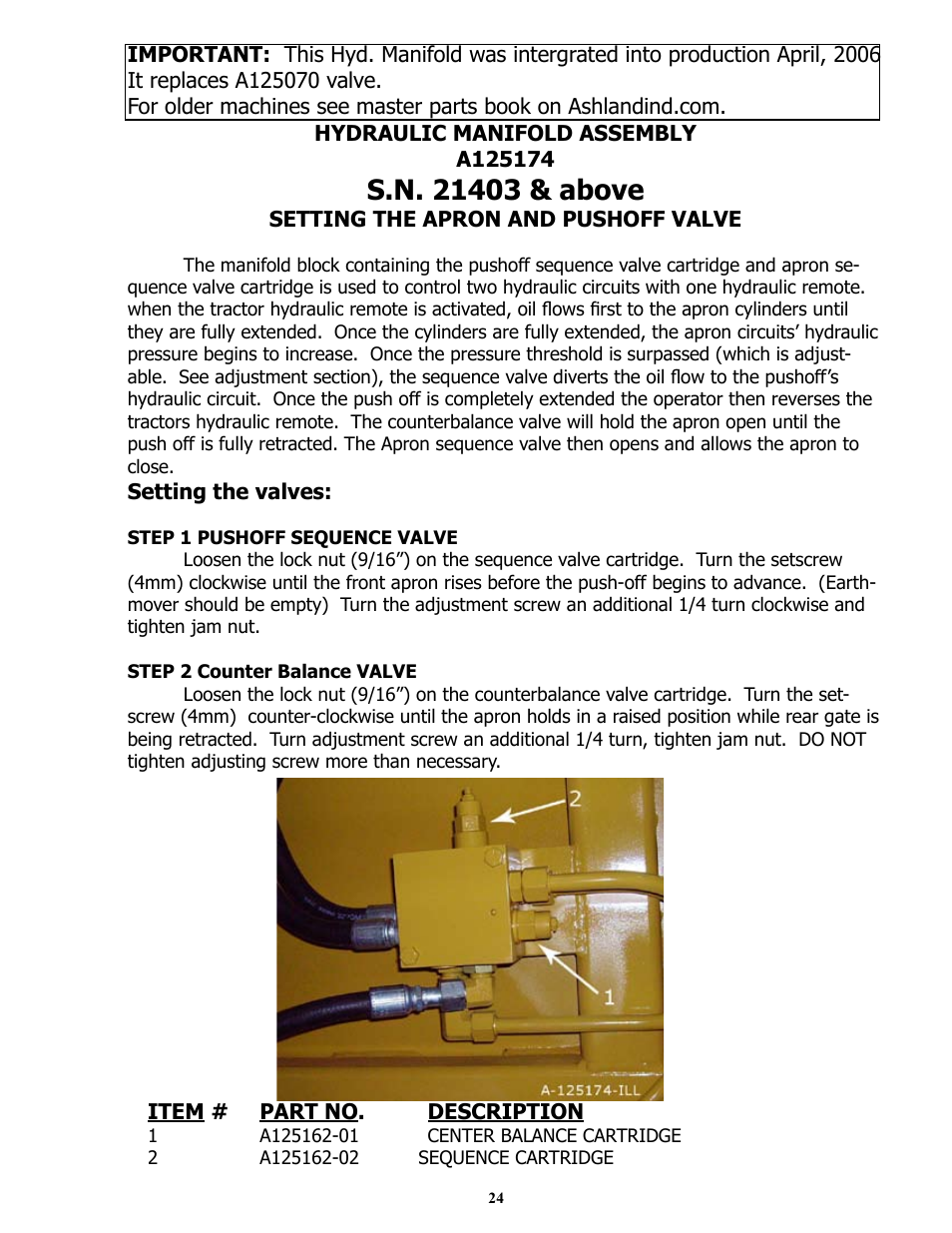 Ashland I-180TS2 User Manual | Page 24 / 33