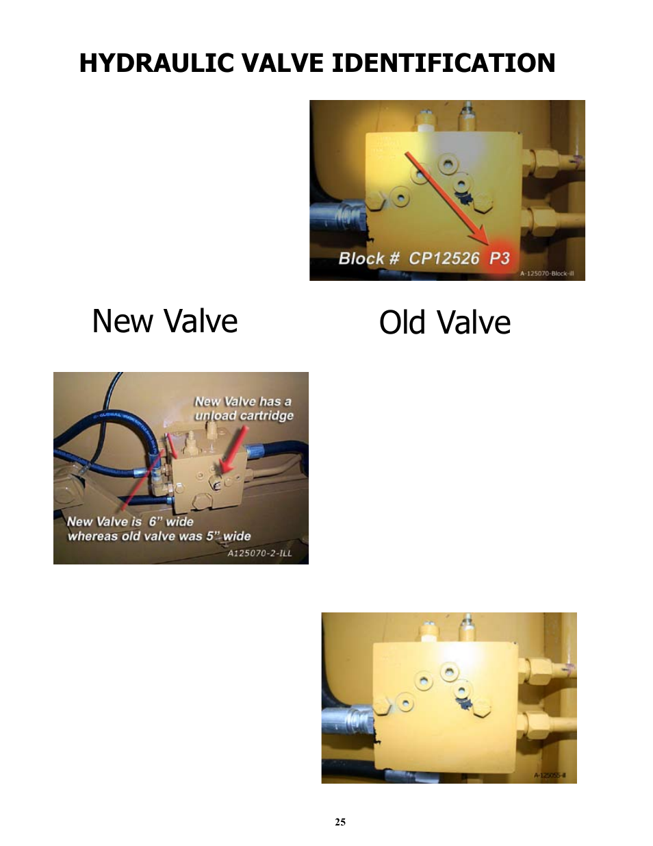 New valve old valve | Ashland I-180TS2 User Manual | Page 25 / 33
