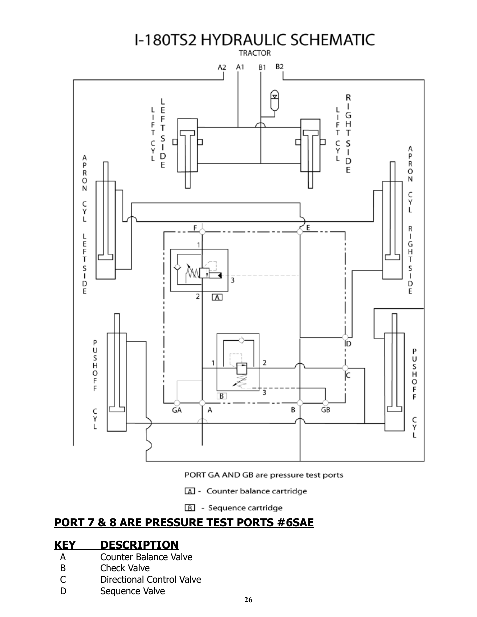 Ashland I-180TS2 User Manual | Page 26 / 33