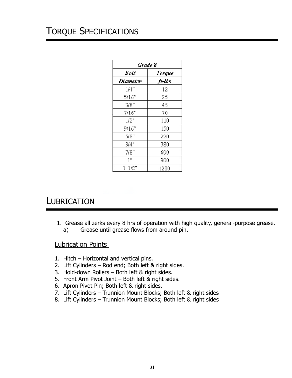 Ashland I-180TS2 User Manual | Page 31 / 33