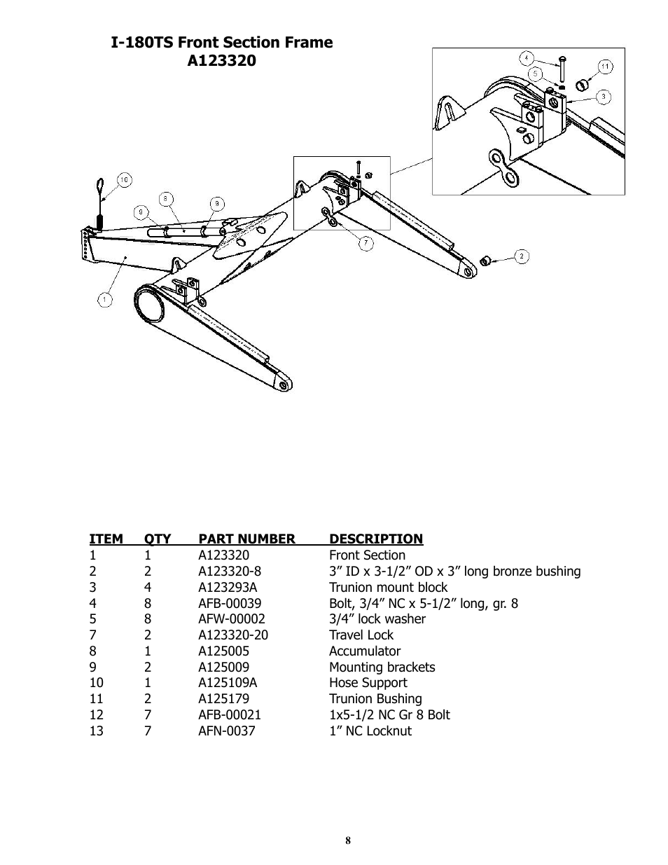 Ashland I-180TS2 User Manual | Page 8 / 33