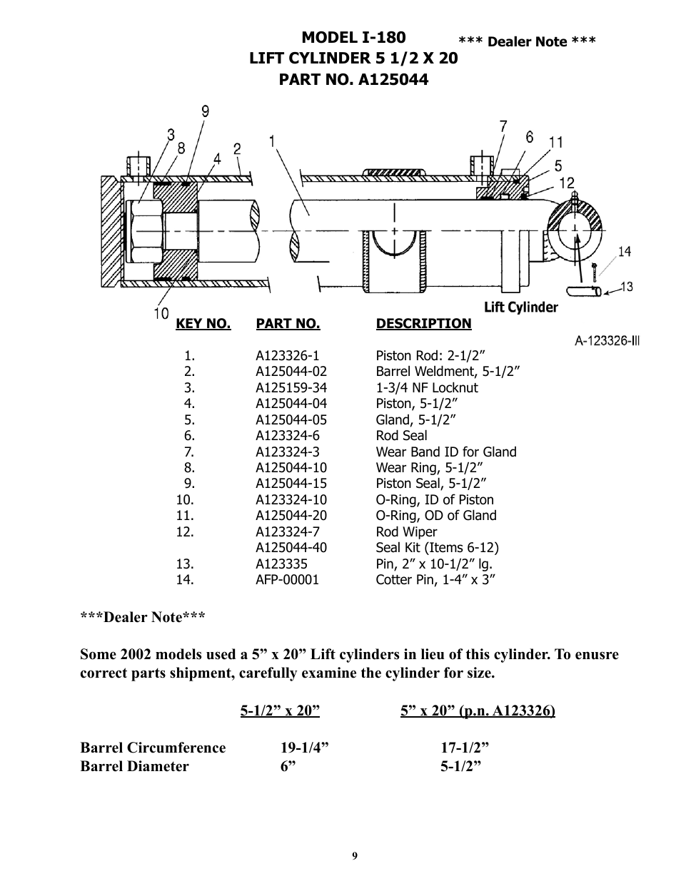 Ashland I-180TS2 User Manual | Page 9 / 33