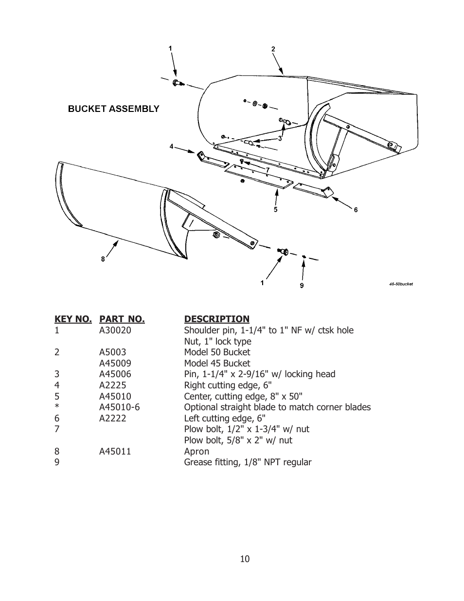 Ashland 50 User Manual | Page 10 / 15
