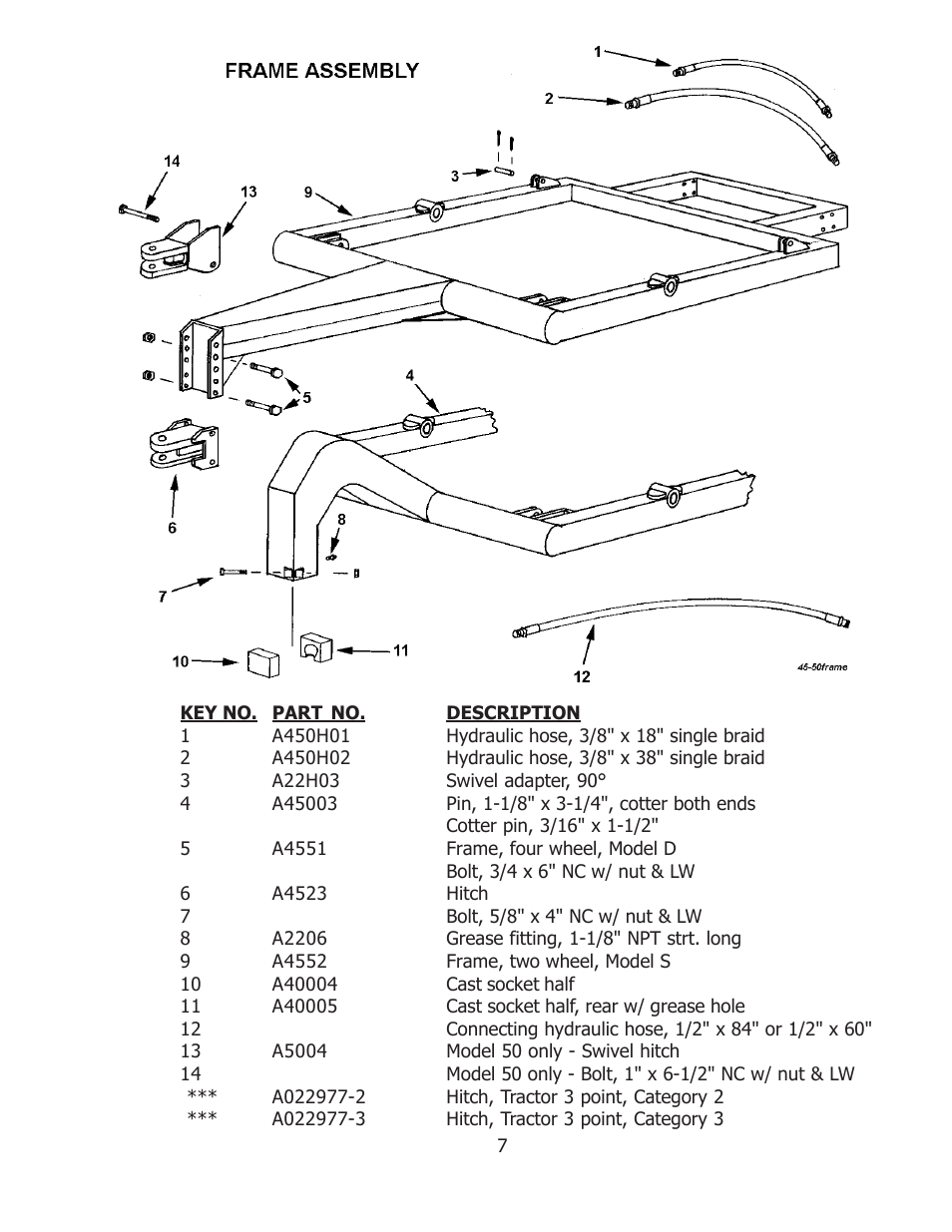 Ashland 50 User Manual | Page 7 / 15