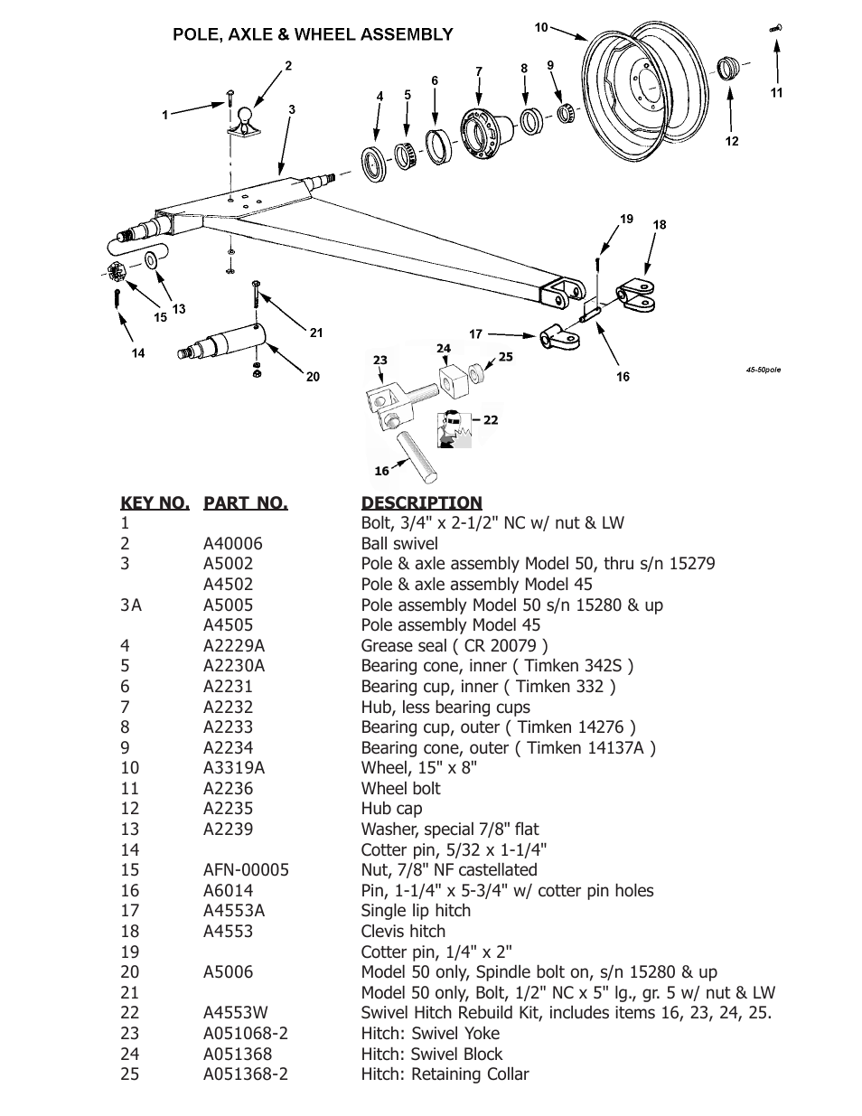 Ashland 50 User Manual | Page 8 / 15