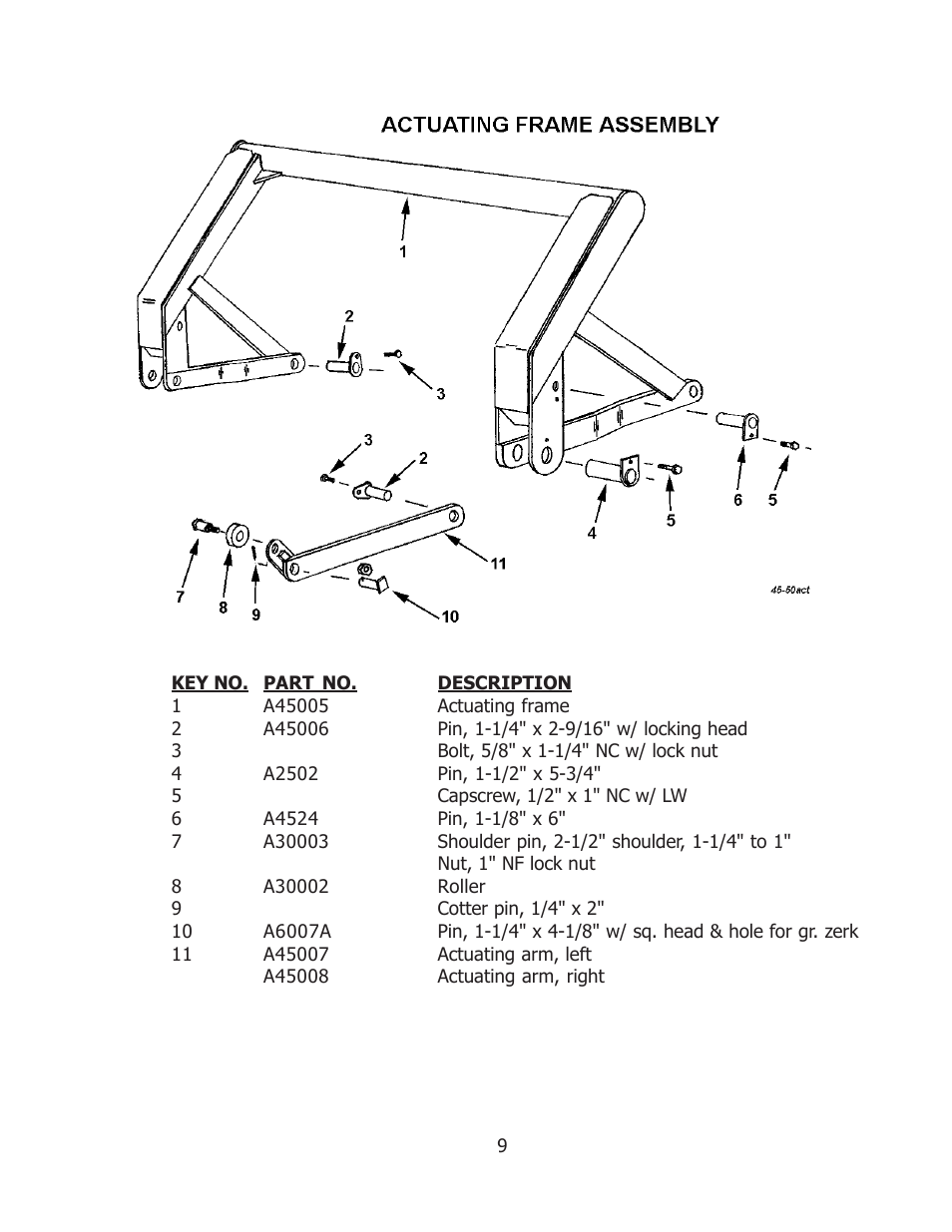 Ashland 50 User Manual | Page 9 / 15