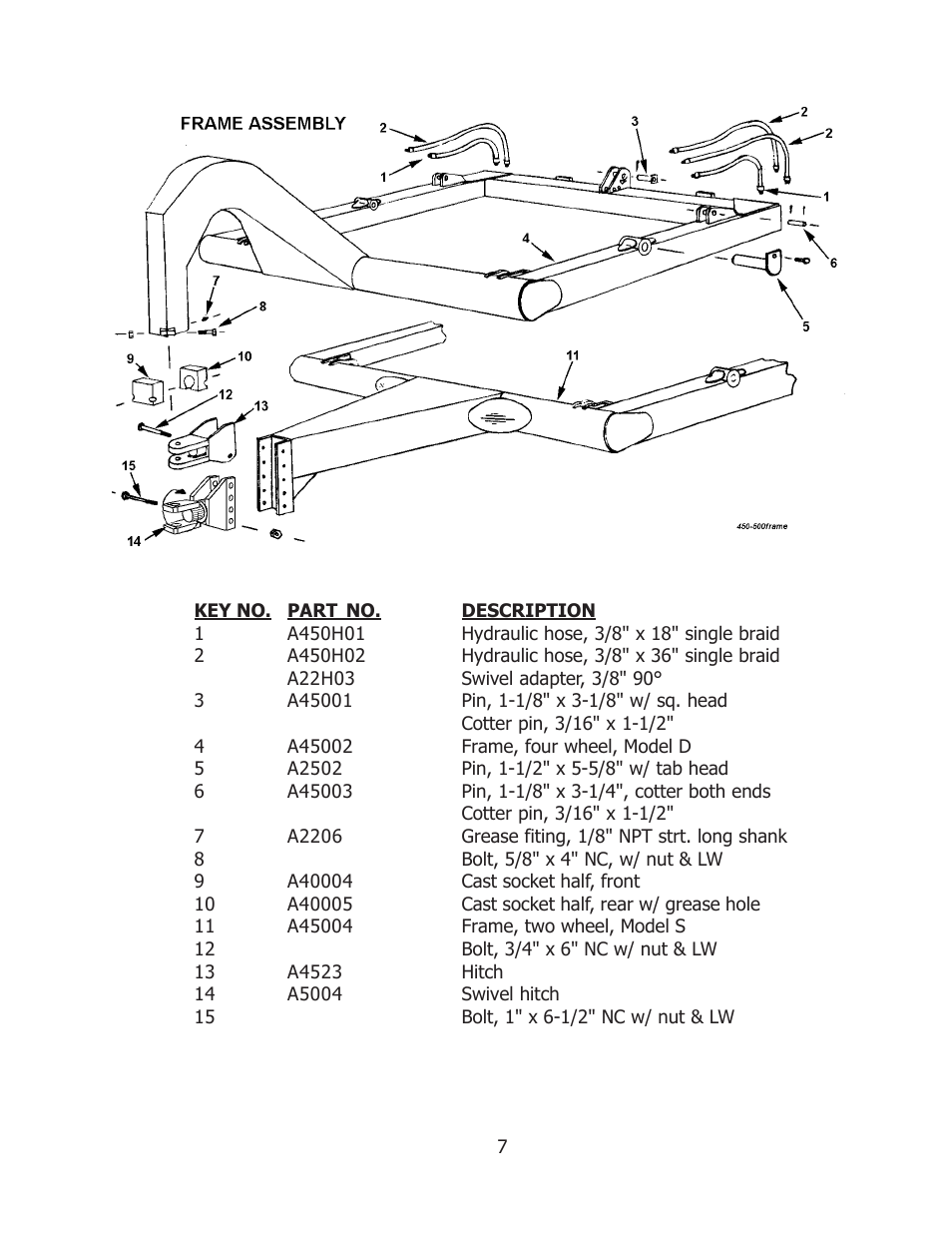 Ashland 500 User Manual | Page 7 / 21