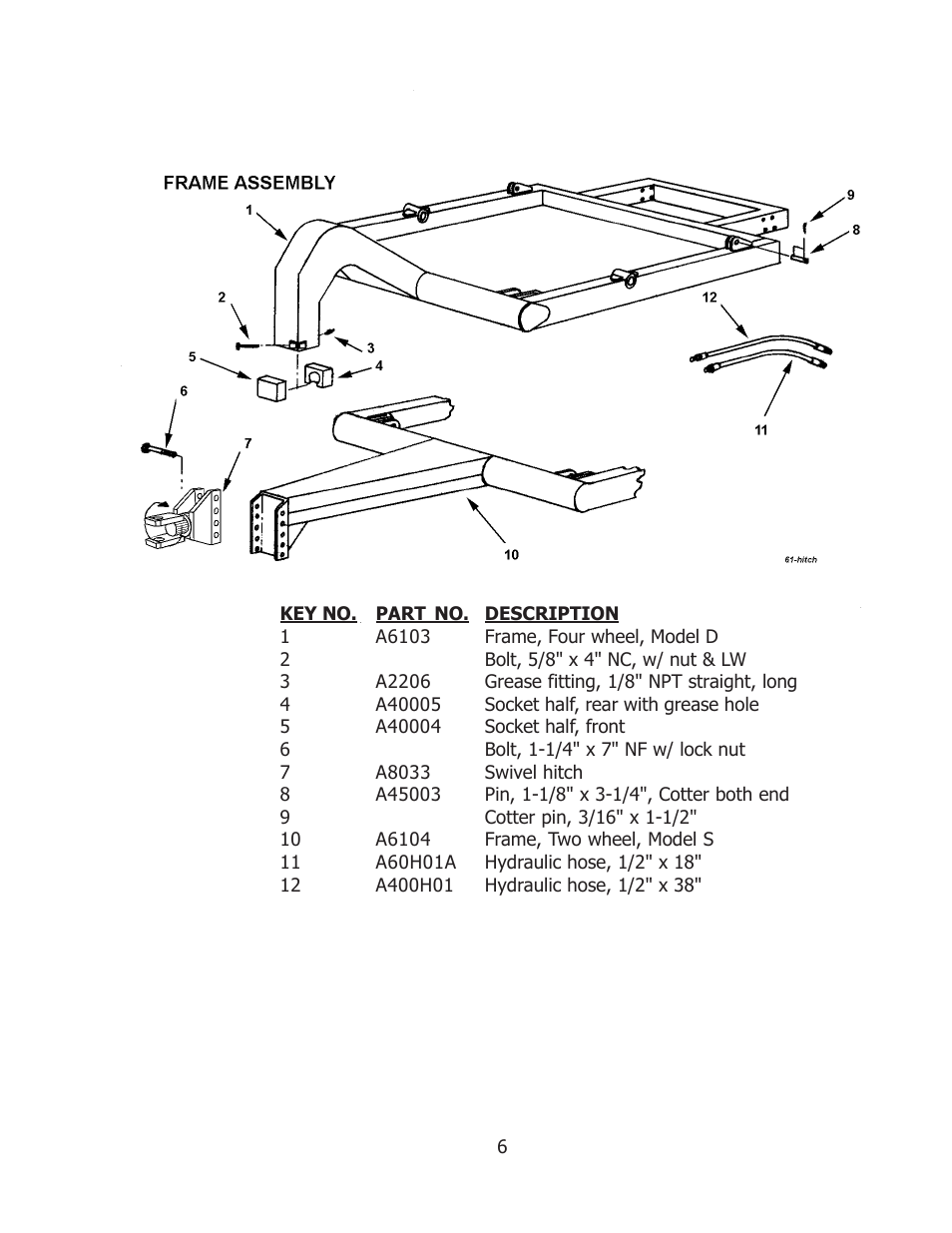 Ashland 61S User Manual | Page 6 / 13