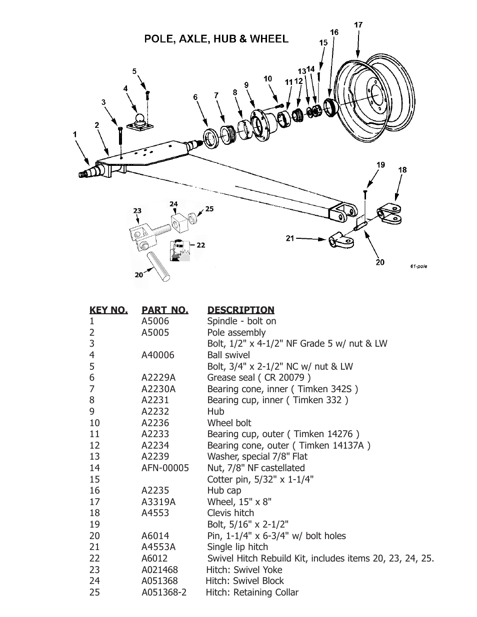 Ashland 61S User Manual | Page 7 / 13