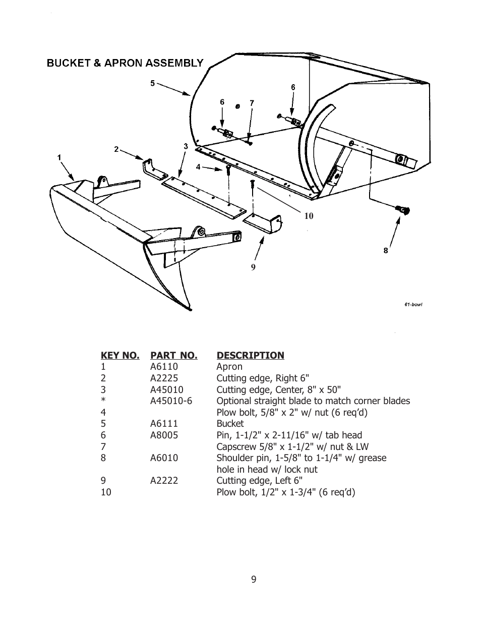 Ashland 61S User Manual | Page 9 / 13