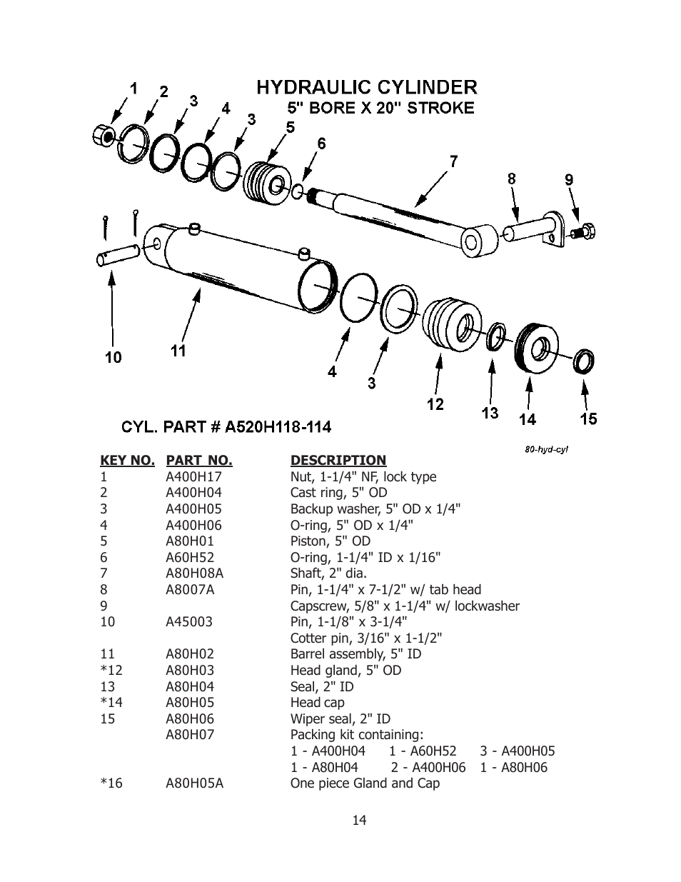 Ashland 80S User Manual | Page 14 / 16