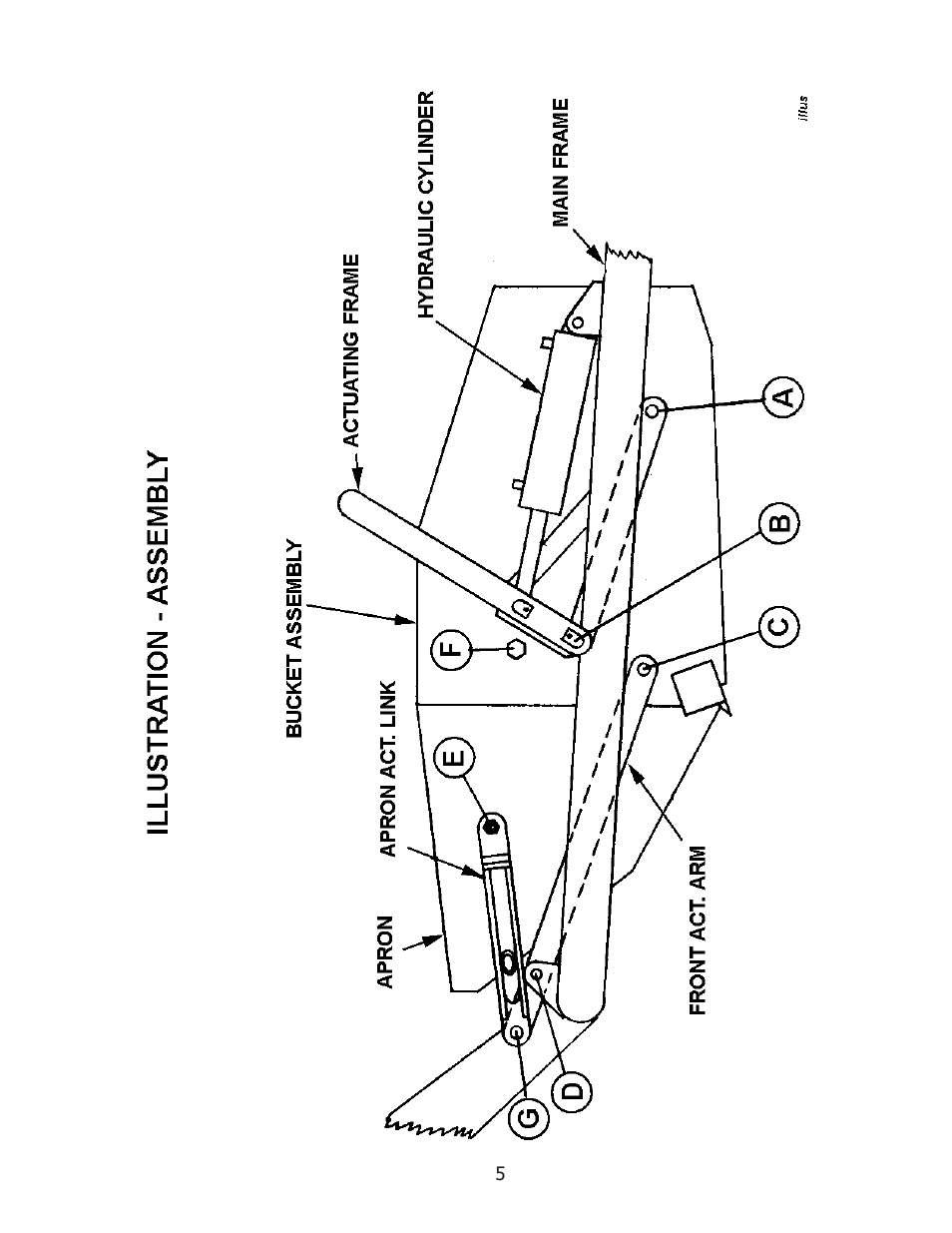 Ashland 80S User Manual | Page 5 / 16