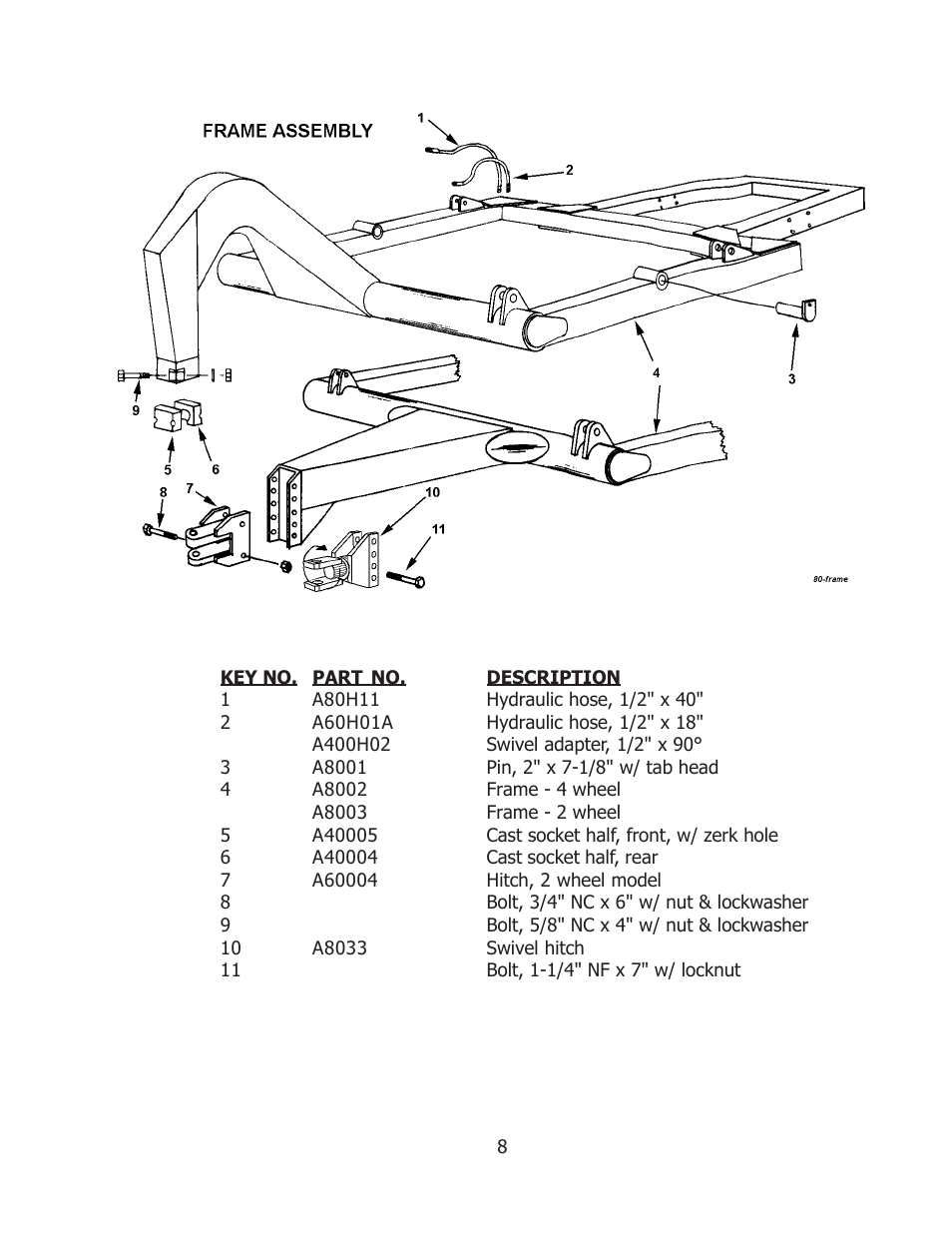 Ashland 80S User Manual | Page 8 / 16