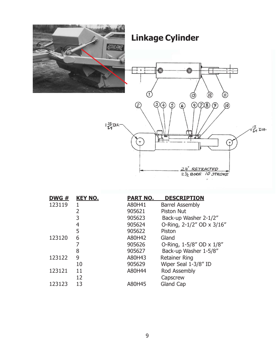 Linkage cylinder | Ashland 80S User Manual | Page 9 / 16