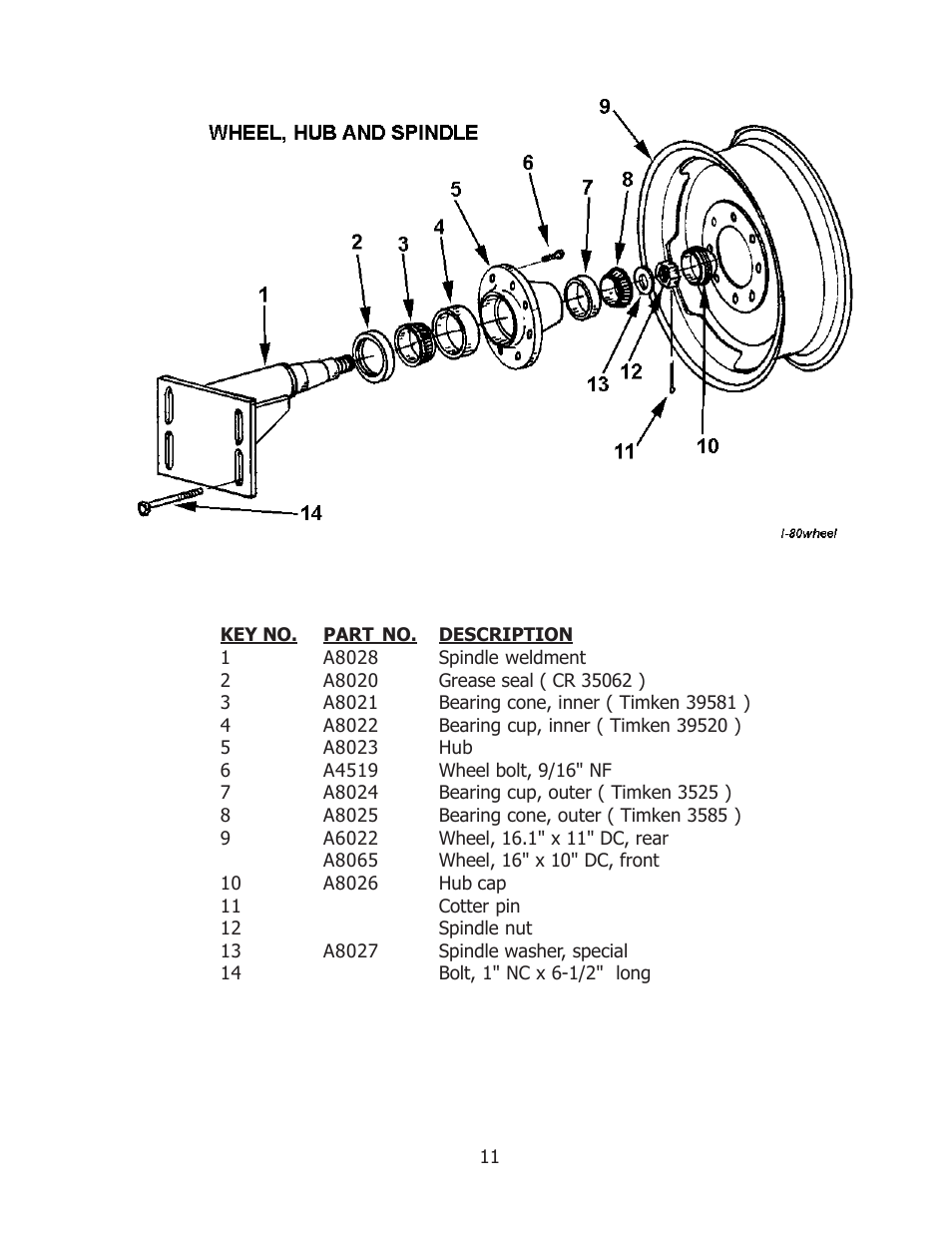 Ashland I-80 User Manual | Page 11 / 20