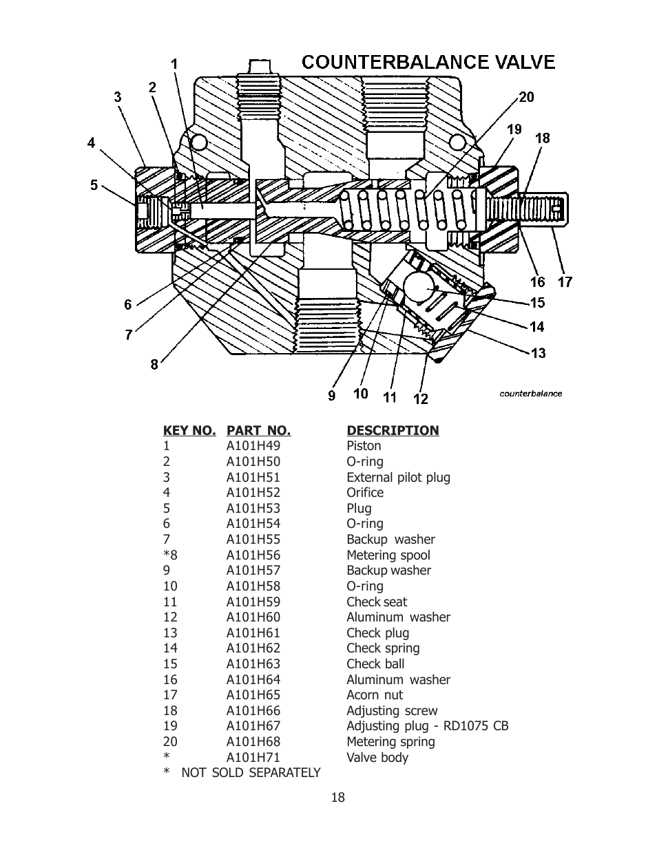 Ashland I-80 User Manual | Page 18 / 20