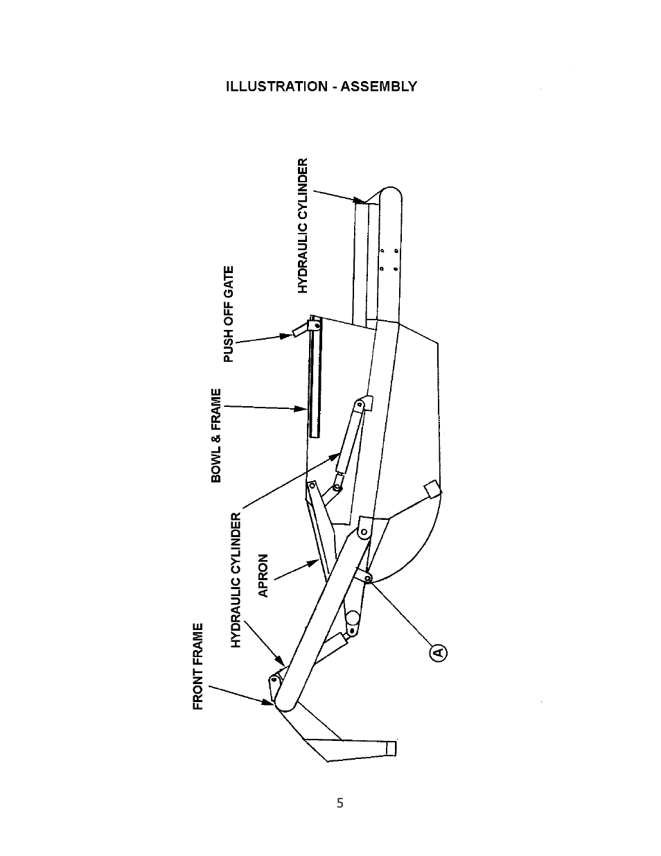 Ashland I-80 User Manual | Page 5 / 20