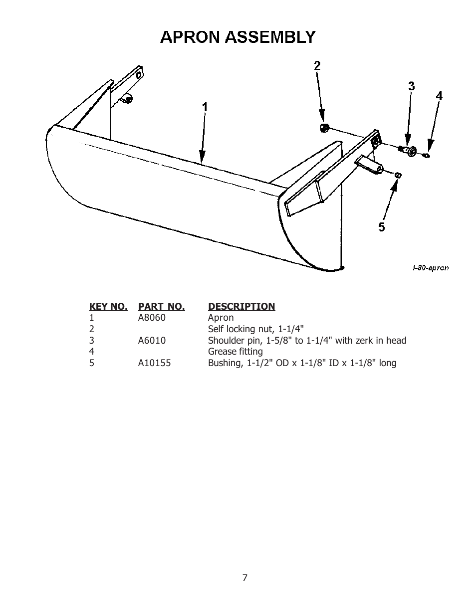 Ashland I-80 User Manual | Page 7 / 20