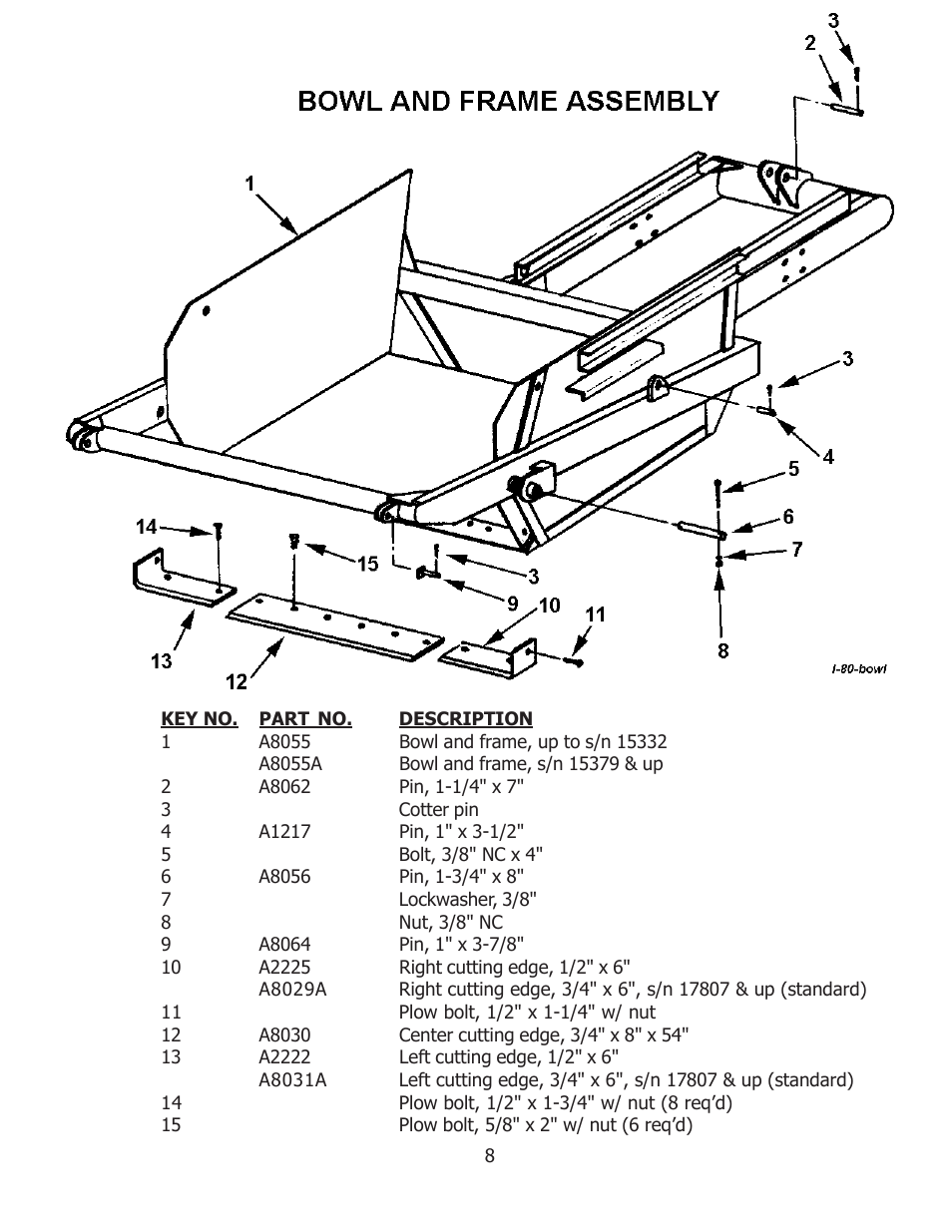 Ashland I-80 User Manual | Page 8 / 20