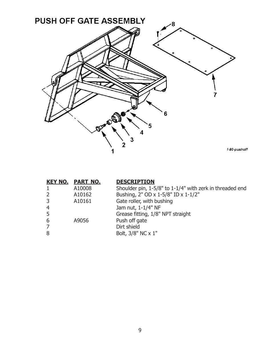 Ashland I-80 User Manual | Page 9 / 20