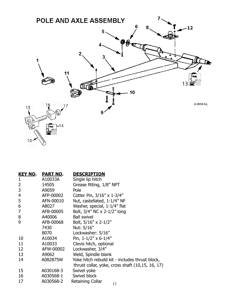 Ashland I-900 Ver 1-2007 User Manual | Page 11 / 22
