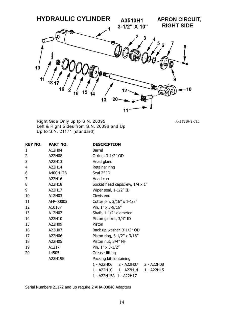 Ashland I-900 Ver 1-2007 User Manual | Page 14 / 22