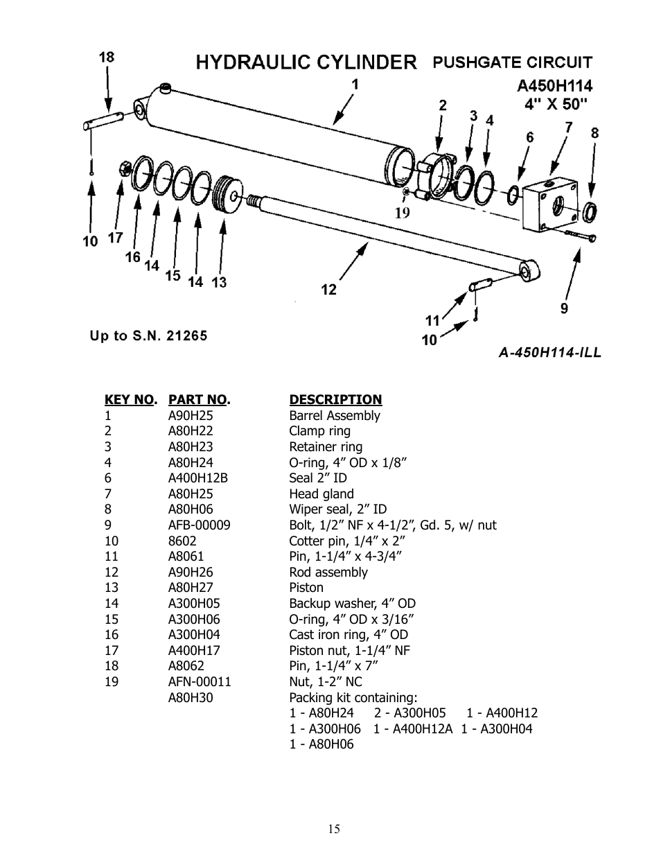 Ashland I-900 Ver 1-2007 User Manual | Page 15 / 22