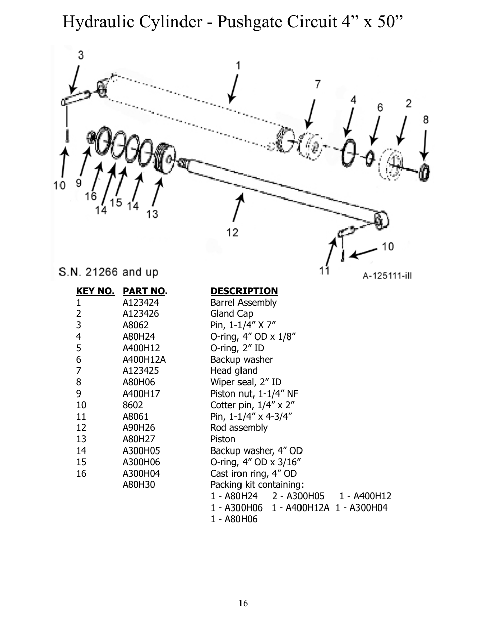 Hydraulic cylinder - pushgate circuit ” x 0 | Ashland I-900 Ver 1-2007 User Manual | Page 16 / 22