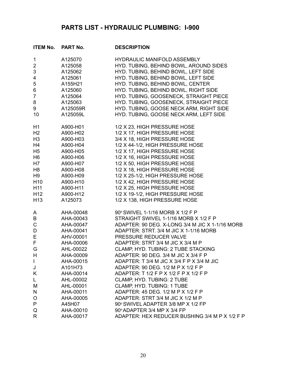 Parts list - hydraulic plumbing: i-900 | Ashland I-900 Ver 1-2007 User Manual | Page 20 / 22