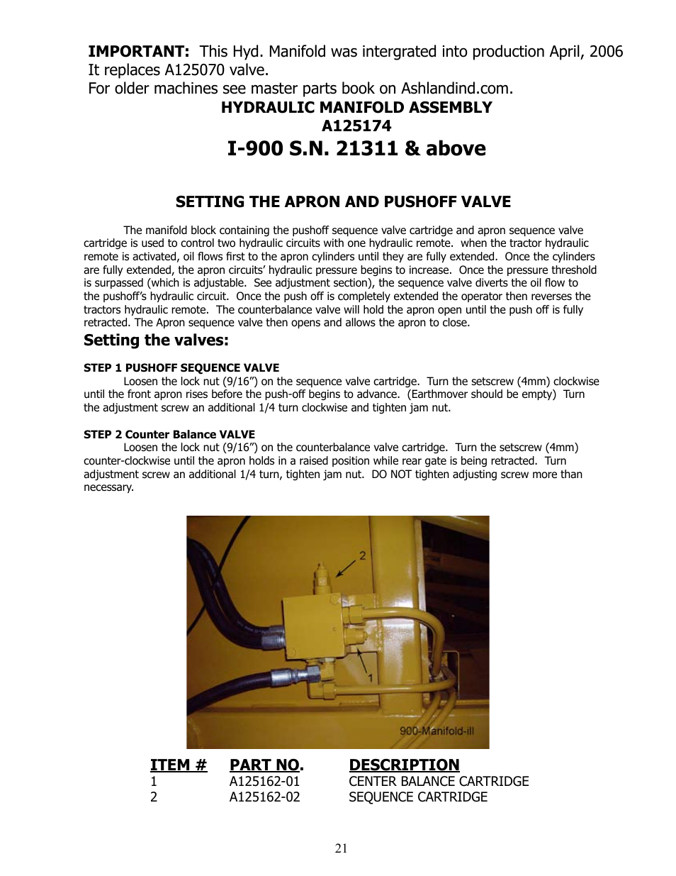 Setting the apron and pushoff valve, Setting the valves, Item # part no. description | Ashland I-900 Ver 1-2007 User Manual | Page 21 / 22