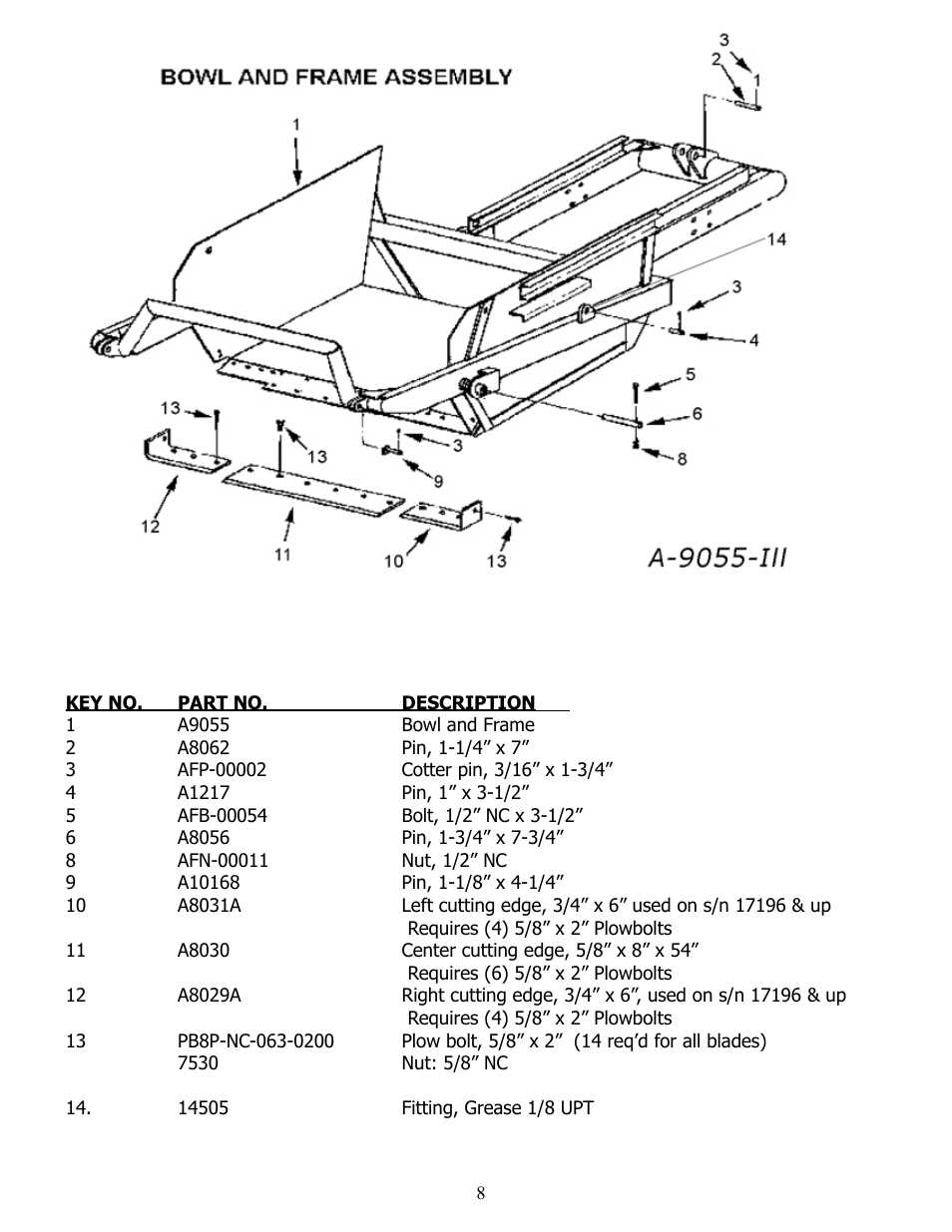 Ashland I-900 Ver 1-2007 User Manual | Page 8 / 22