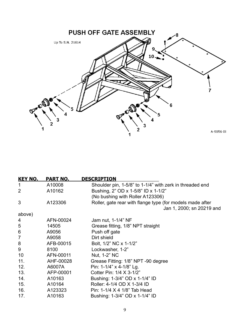 Ashland I-900 Ver 1-2007 User Manual | Page 9 / 22