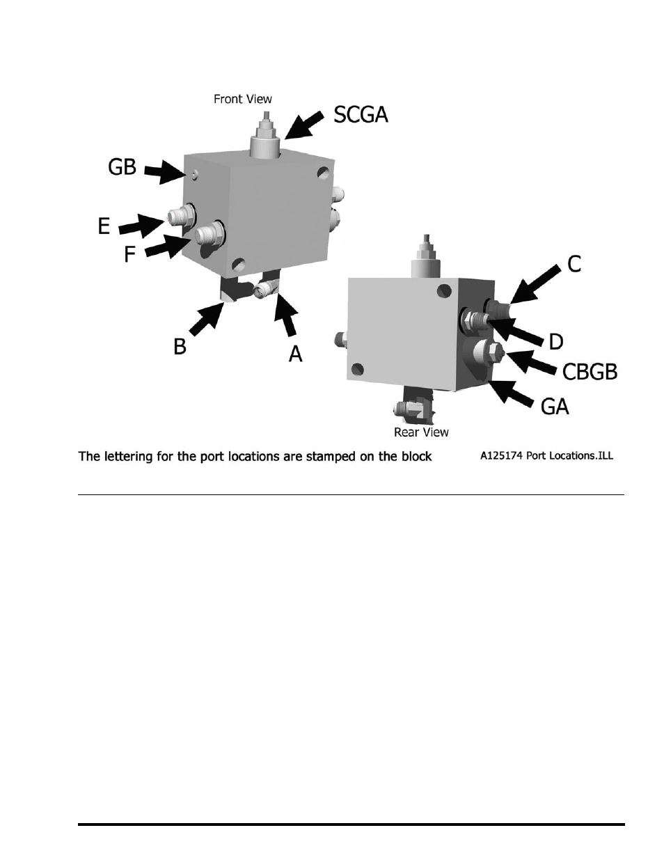 I-900 hydraulic valve assembly (page 2) | Ashland I-900 Ver10-2008 User Manual | Page 22 / 24