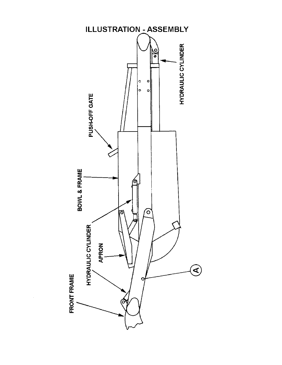 Ashland I-110 User Manual | Page 5 / 23