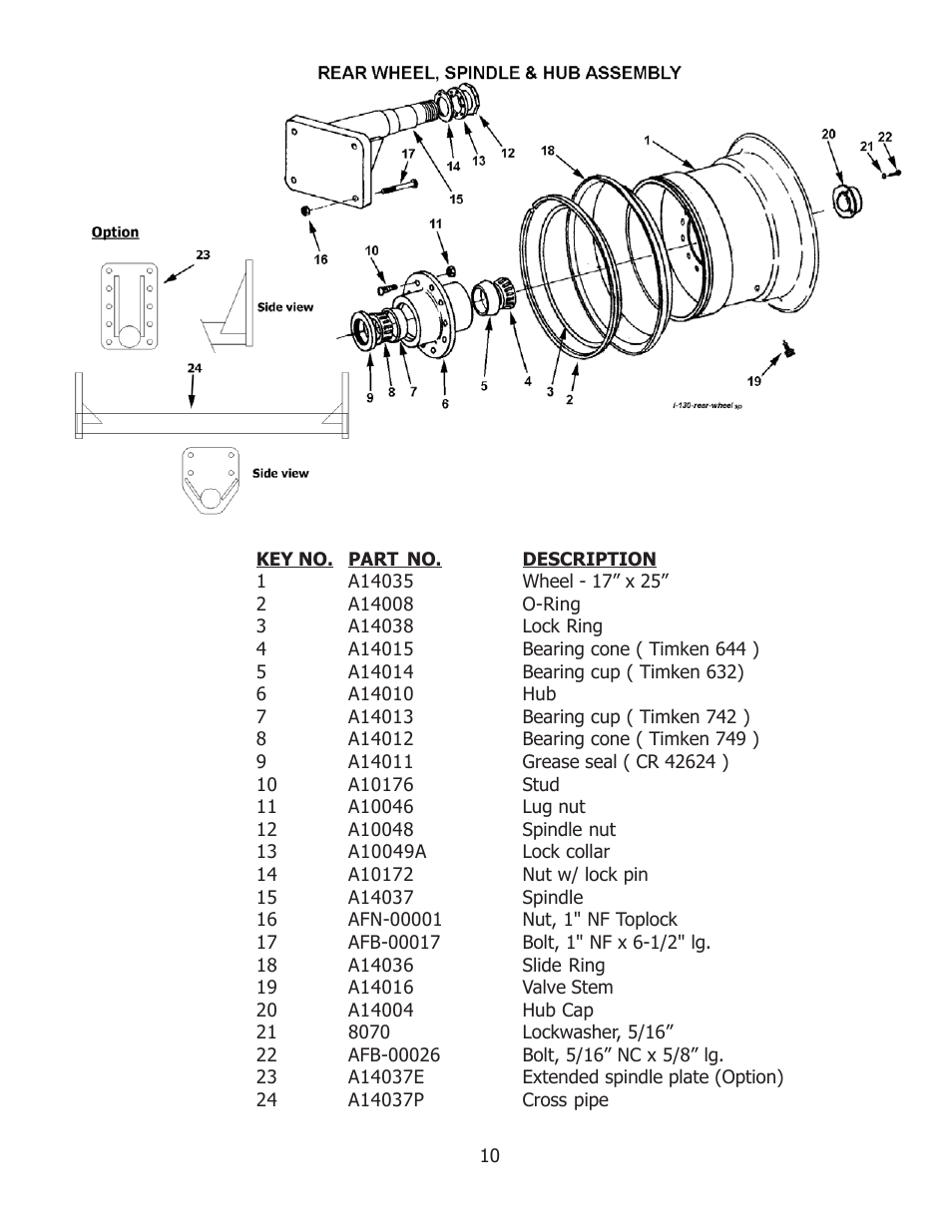 Ashland I-110-SP User Manual | Page 10 / 25