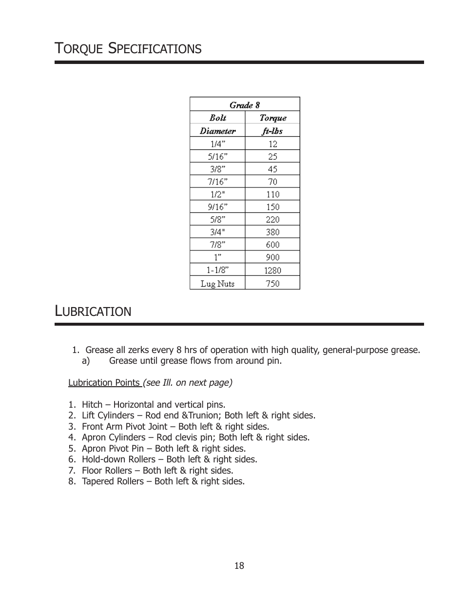 Ashland I-110-SP User Manual | Page 18 / 25
