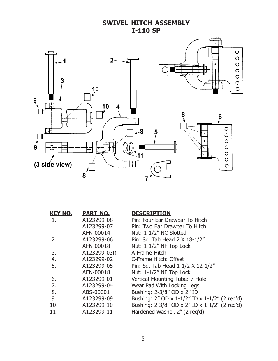 Ashland I-110-SP User Manual | Page 5 / 25