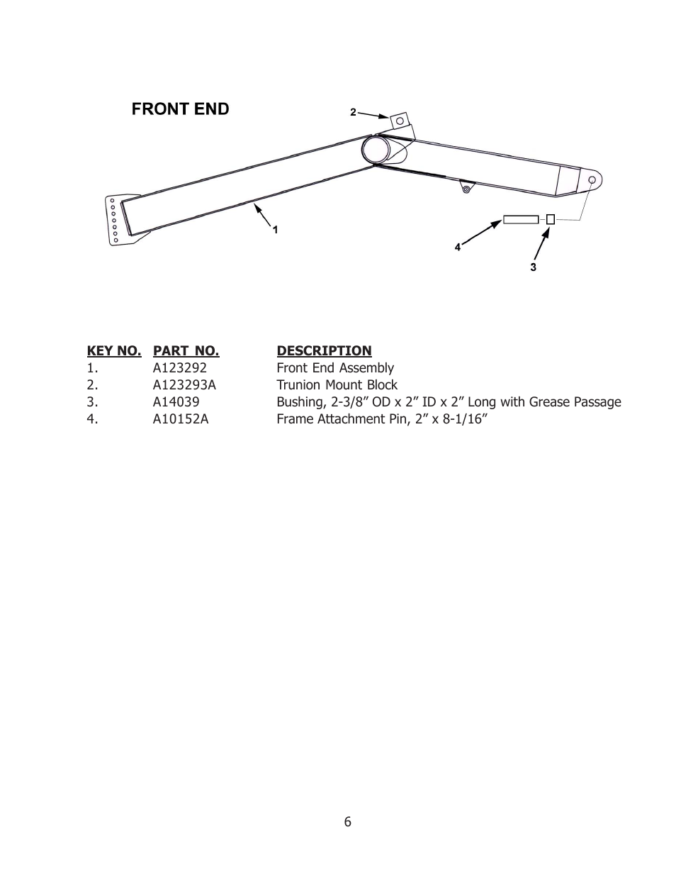 Ashland I-110-SP User Manual | Page 6 / 25