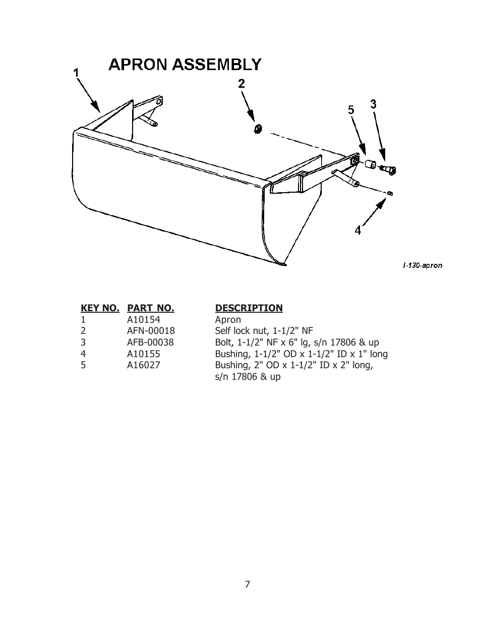 Ashland I-110-SP User Manual | Page 7 / 25