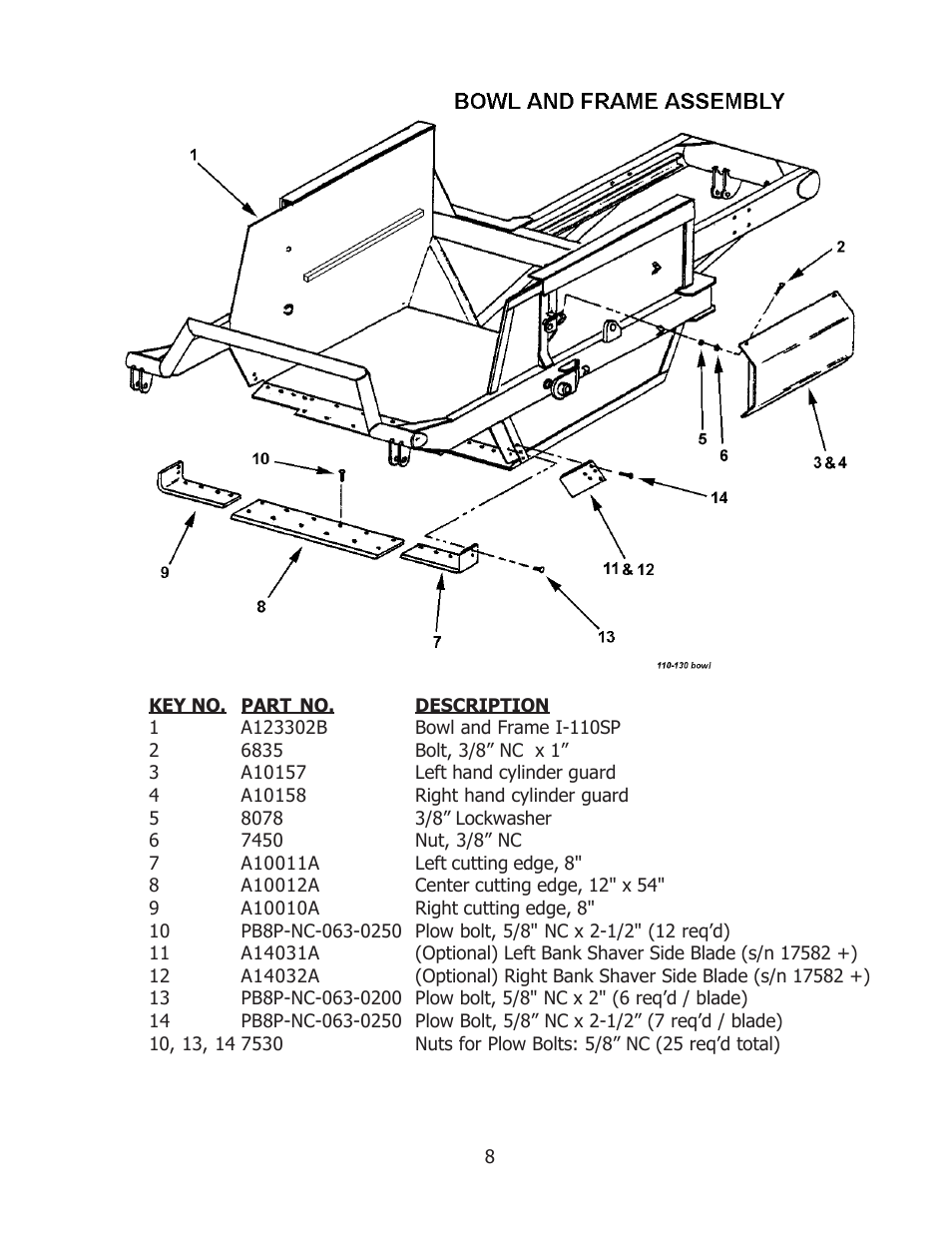 Ashland I-110-SP User Manual | Page 8 / 25