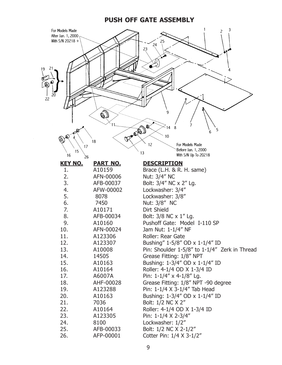 Ashland I-110-SP User Manual | Page 9 / 25